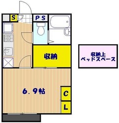 レオパレスＣａｐｒｉｃｏｒｎの物件間取画像